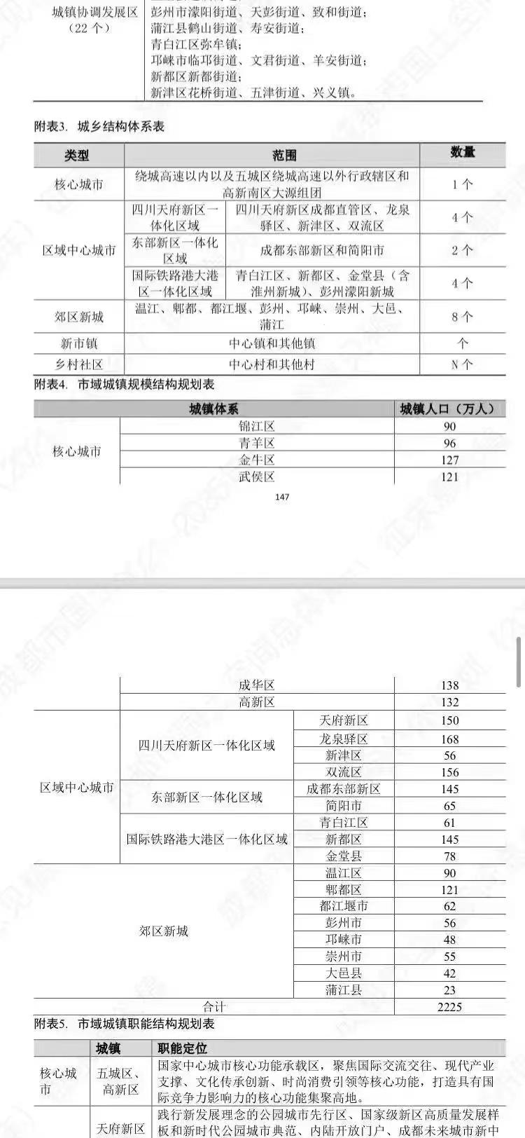 買房最新消息，市場趨勢、政策影響及購房建議