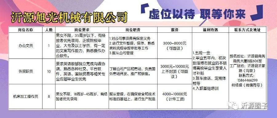 沂水司機(jī)最新招聘——職業(yè)發(fā)展與機(jī)遇的探索