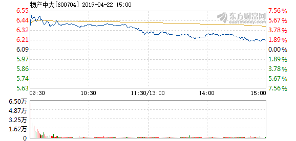 中大普升最新價(jià)格動(dòng)態(tài)及其市場(chǎng)影響力