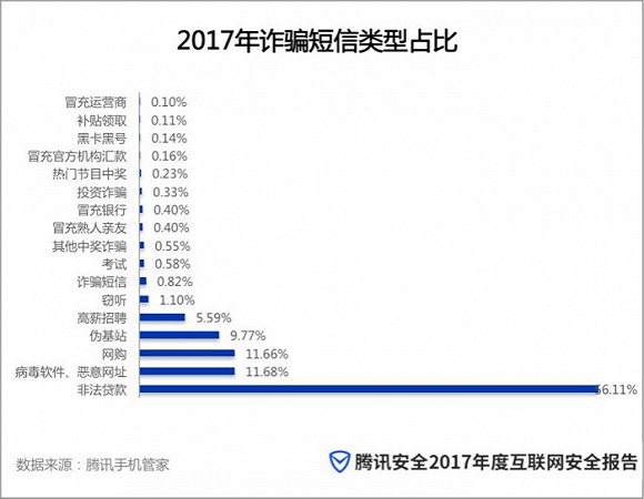 網(wǎng)絡(luò)病毒最新新聞，揭示數(shù)字世界中的威脅與應(yīng)對之策