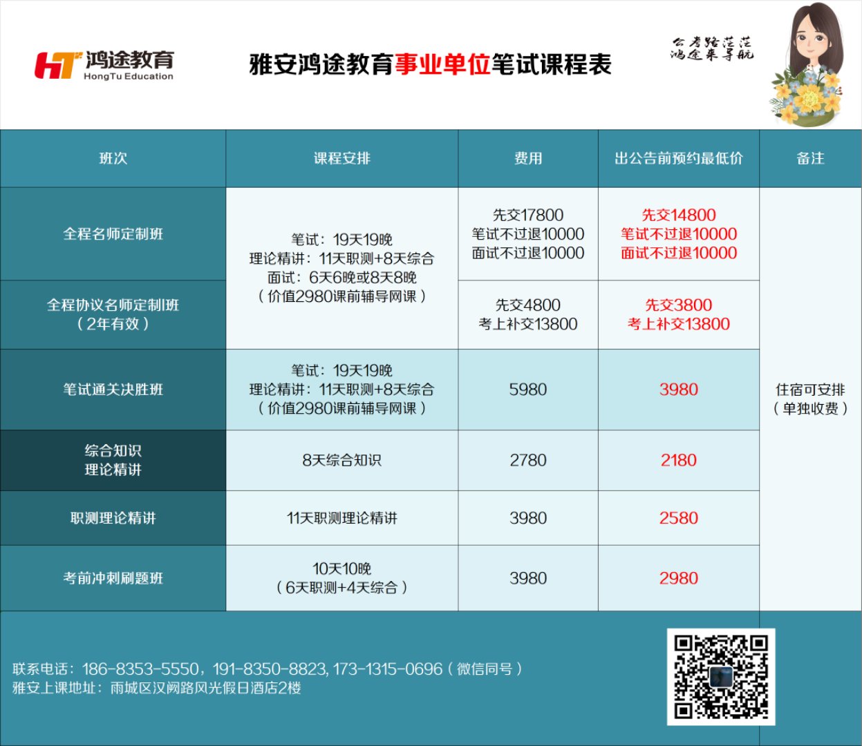 雅安最新招聘信息概覽