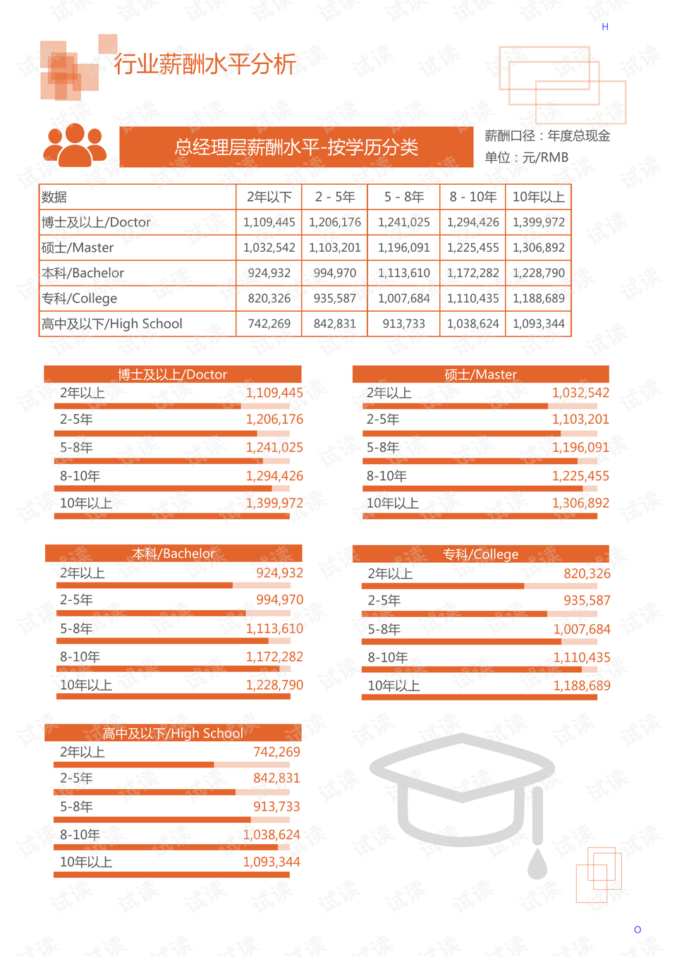 最新款老年機(jī)，科技關(guān)懷，溫暖老年人的生活