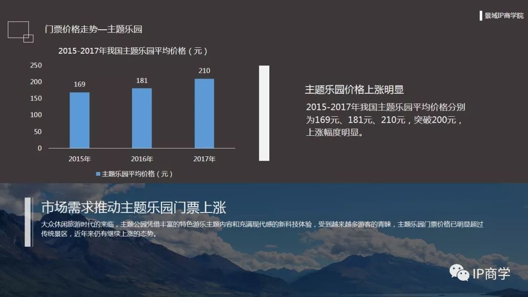 寧都縣房價最新動態(tài)，市場趨勢與影響因素分析