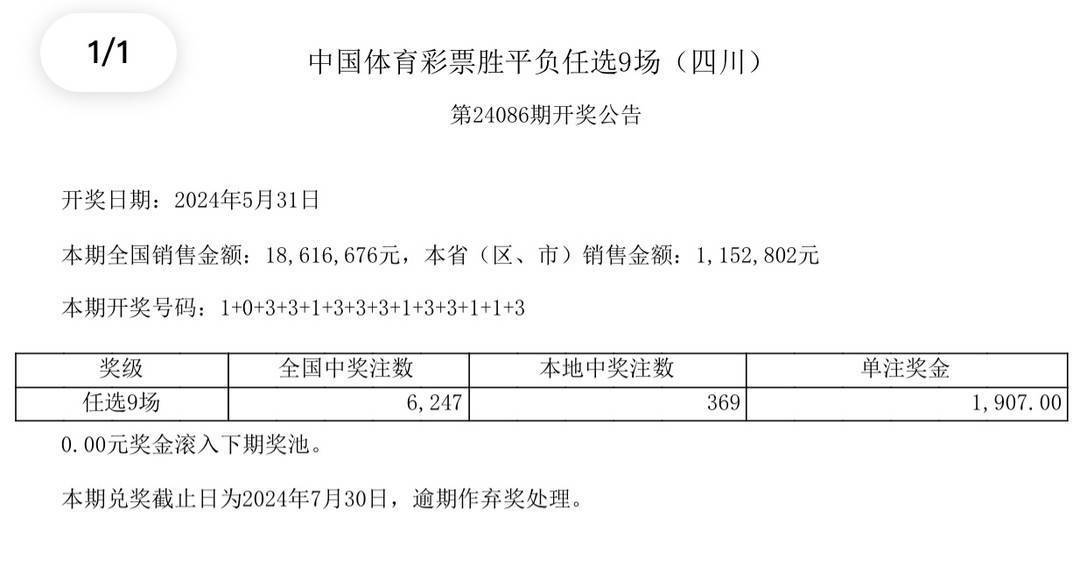 澳門彩票開獎結(jié)果，探索未來的幸運(yùn)之門（2024年展望）