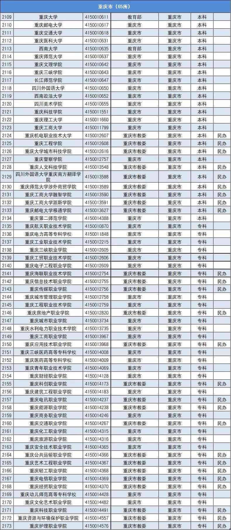 關于8001角最新價格表的全面解析