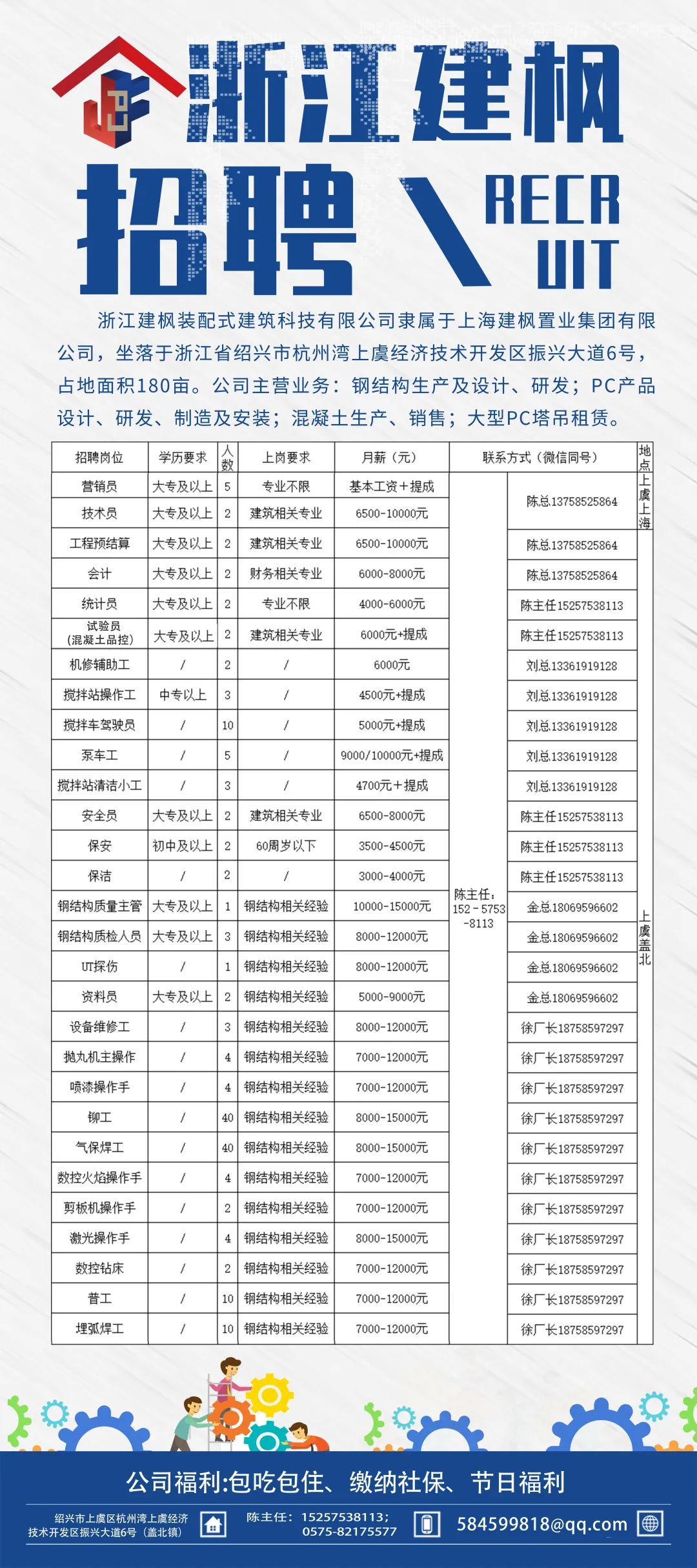 泗門最新招聘信息概覽