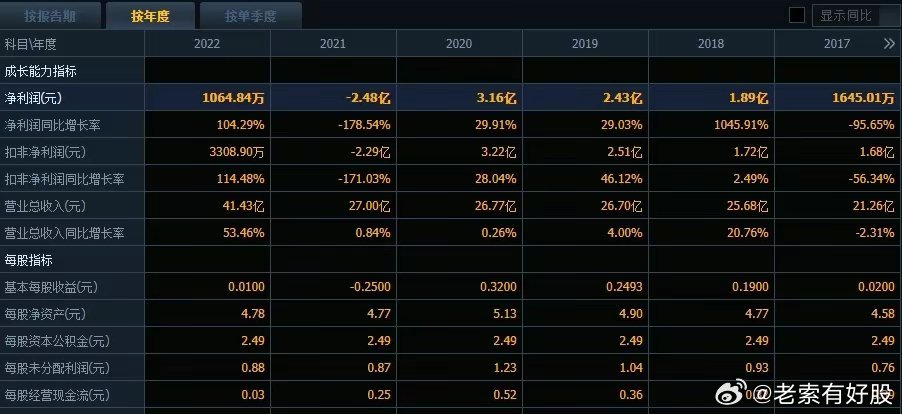 探索新澳正版資料，最新更新與深度解讀（2024年）