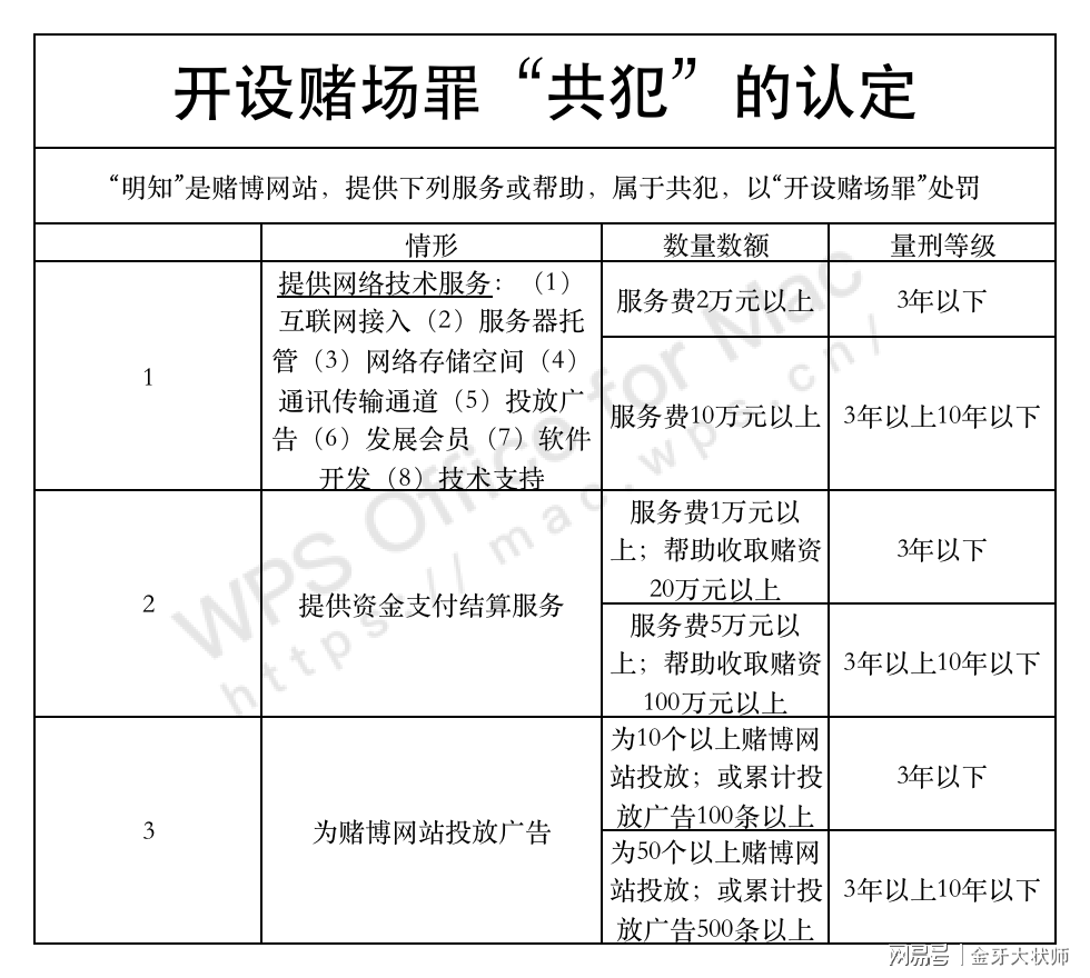 關(guān)于最準(zhǔn)一肖一碼一一中特背后的違法犯罪問題探討