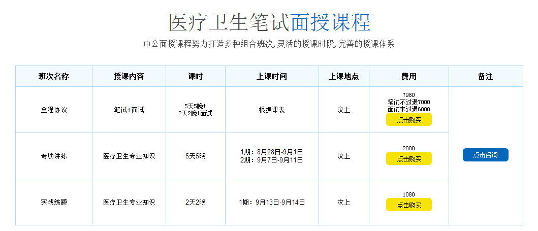 汶上縣最新招聘信息概覽