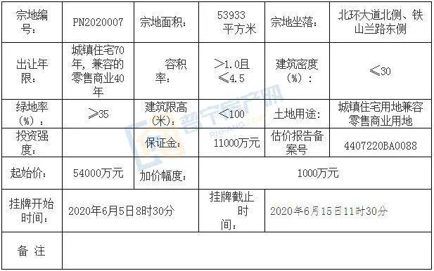 赤壁租房最新消息，市場趨勢、房源信息及應(yīng)對策略