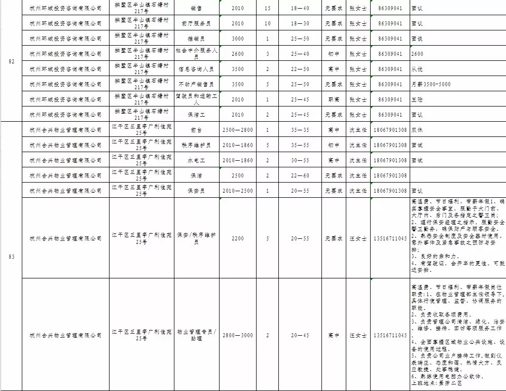 黎平縣最新招聘動(dòng)態(tài)及職業(yè)機(jī)會(huì)展望