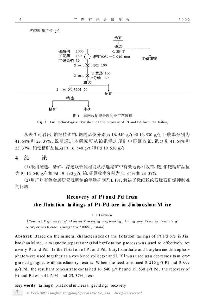 雙環(huán)鉑最新情況研究與應(yīng)用進(jìn)展