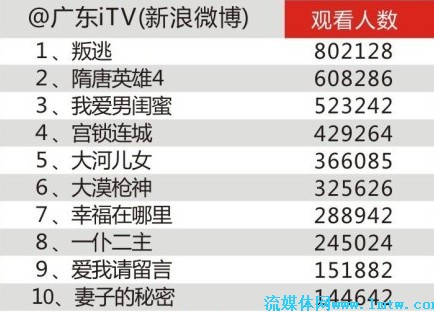 財(cái)經(jīng) 第115頁