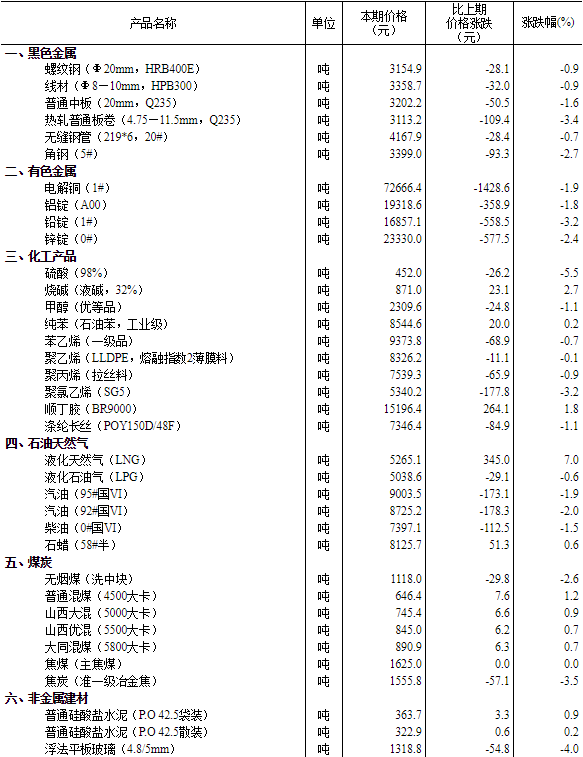 揭秘2024新奧精準(zhǔn)正版資料，全方位解讀與應(yīng)用指南