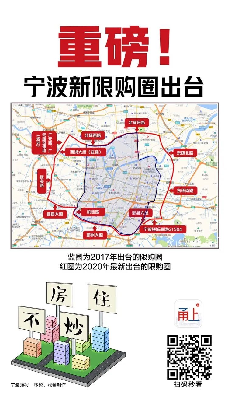 寧波樓市最新新聞動態(tài) 2017年深度解析