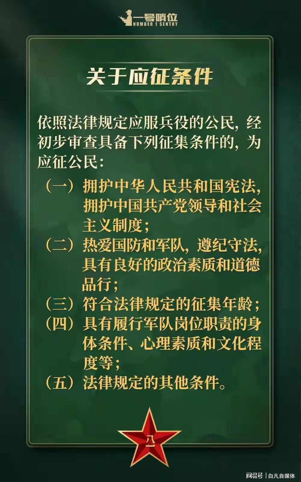 中國最新兵役法，塑造國防力量的新篇章