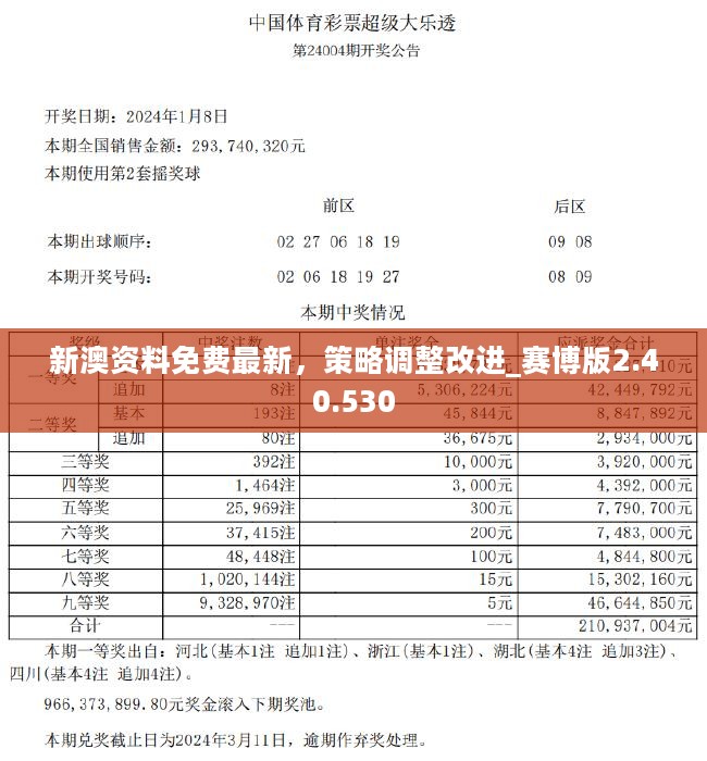 迎接新篇章，2024年新澳資料免費(fèi)公開(kāi)