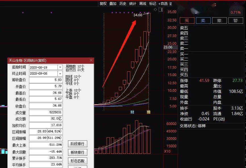 揭秘精準新傳真背后的秘密，解碼數(shù)字77777與88888的力量