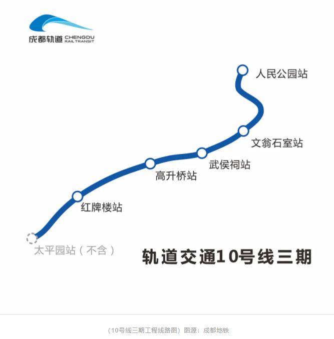 成都地鐵15號線最新動態(tài)，展望未來的交通發(fā)展