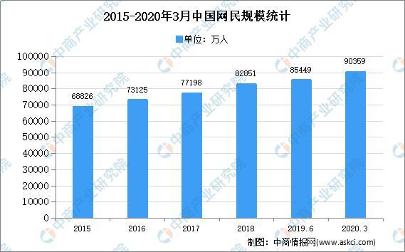 天水司機(jī)最新招聘信息及行業(yè)趨勢分析