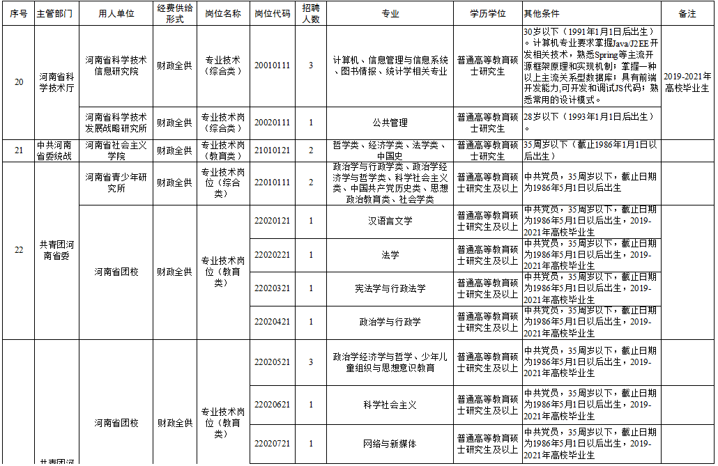 宿遷可成科技最新待遇解析