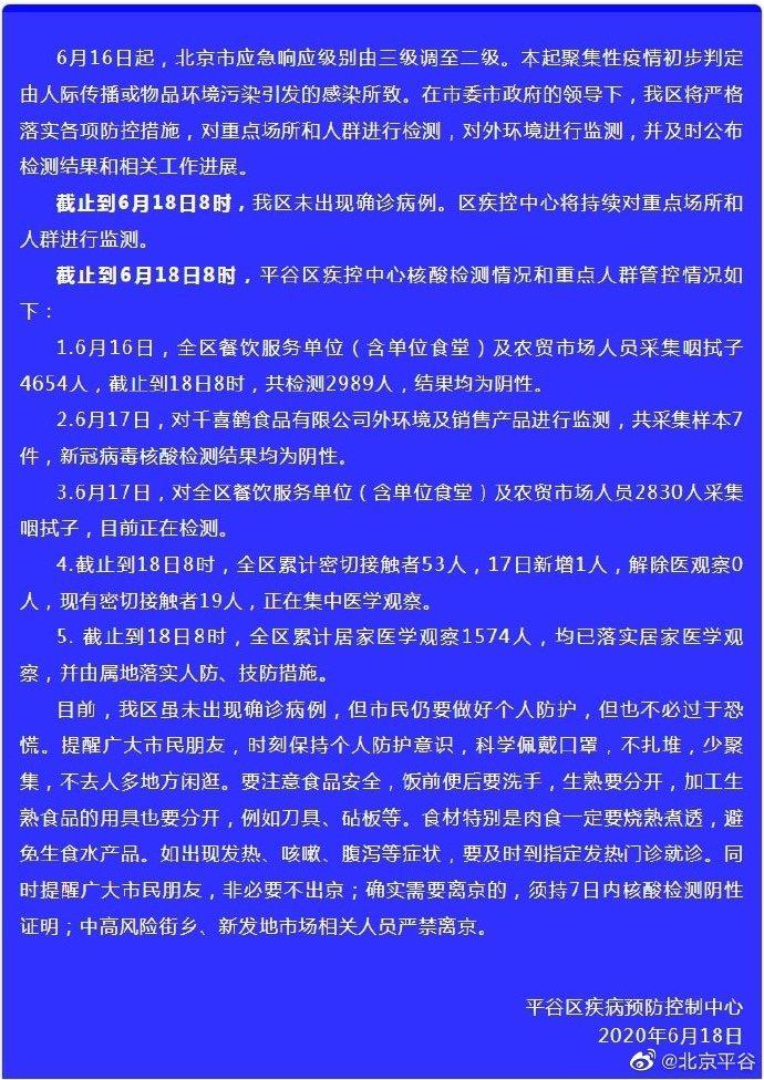 北京最新農(nóng)貿(mào)市場招商——開啟新一輪商業(yè)繁榮