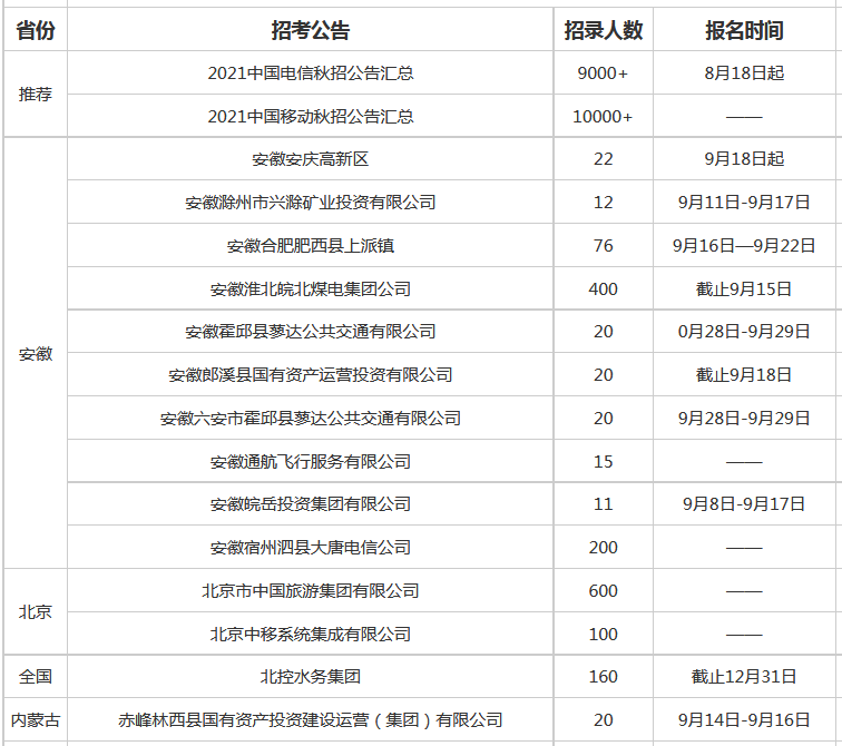 定陶最新招工信息匯總——職業(yè)機會與發(fā)展前景的探索