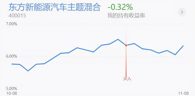 福建鋼鐵價格最新行情分析