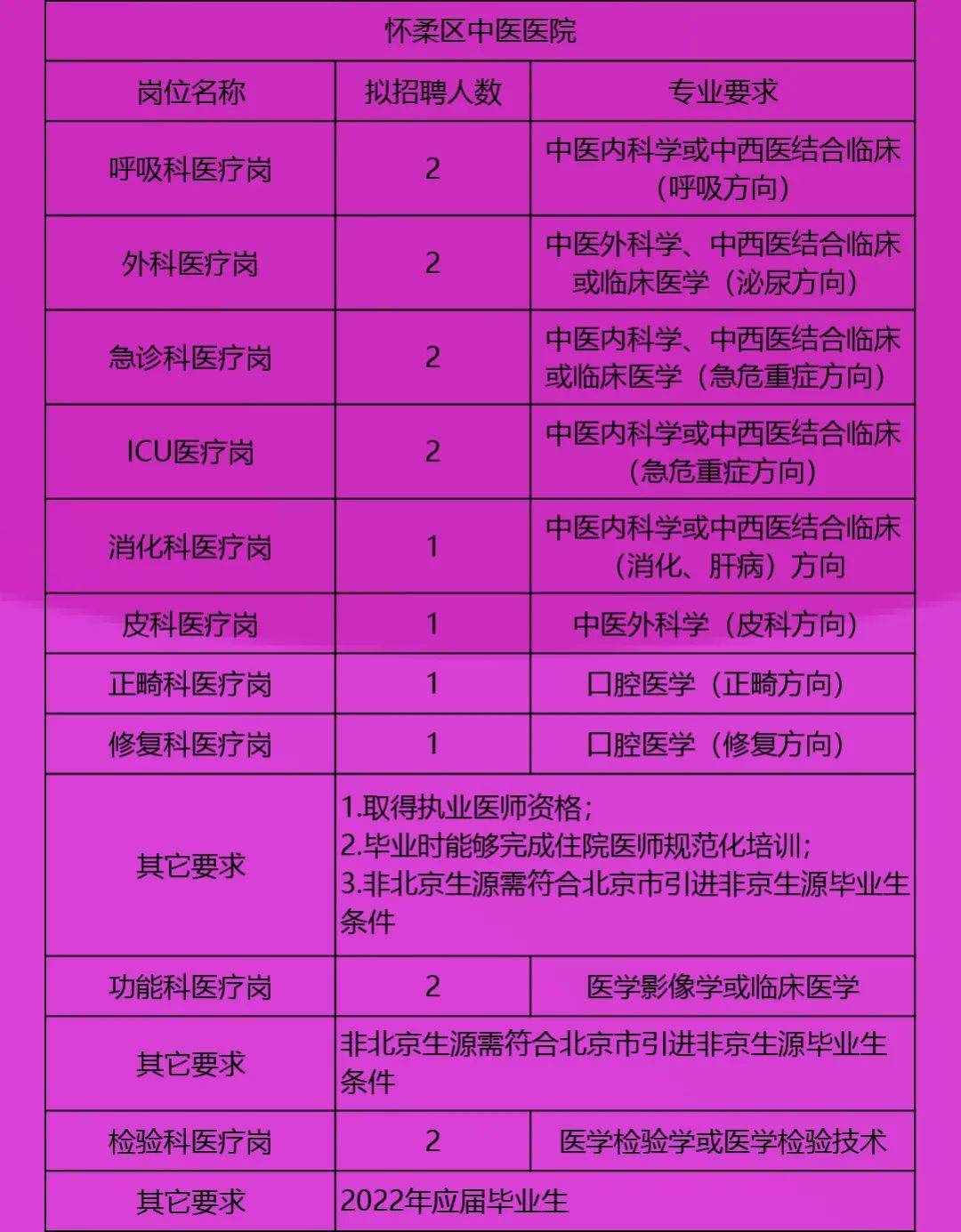 南朗最新招聘信息概覽