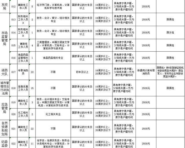 滄州財(cái)政局最新局長(zhǎng)的角色與職責(zé)