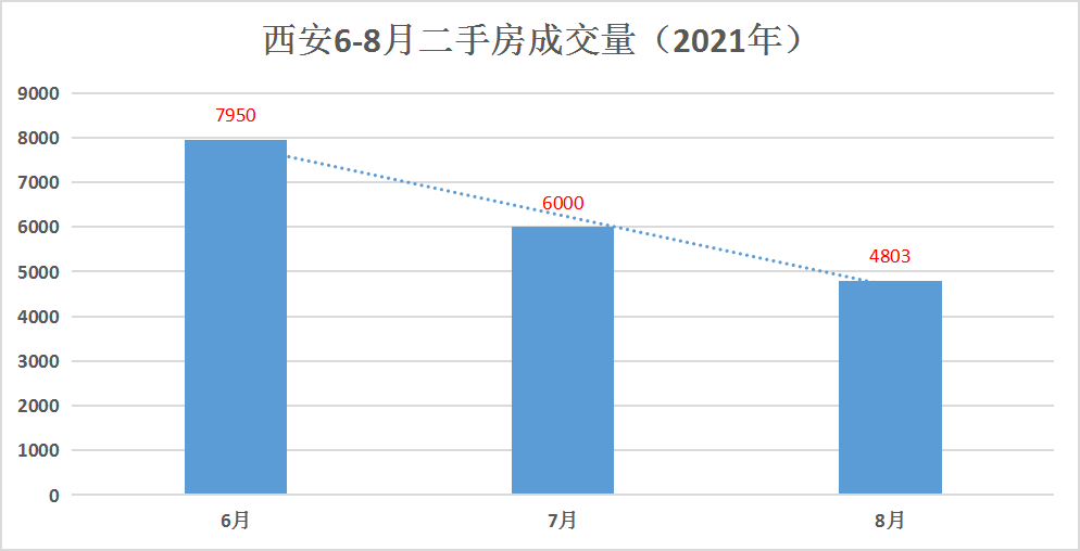 孟津房?jī)r(jià)最新消息，市場(chǎng)走勢(shì)與購房指南