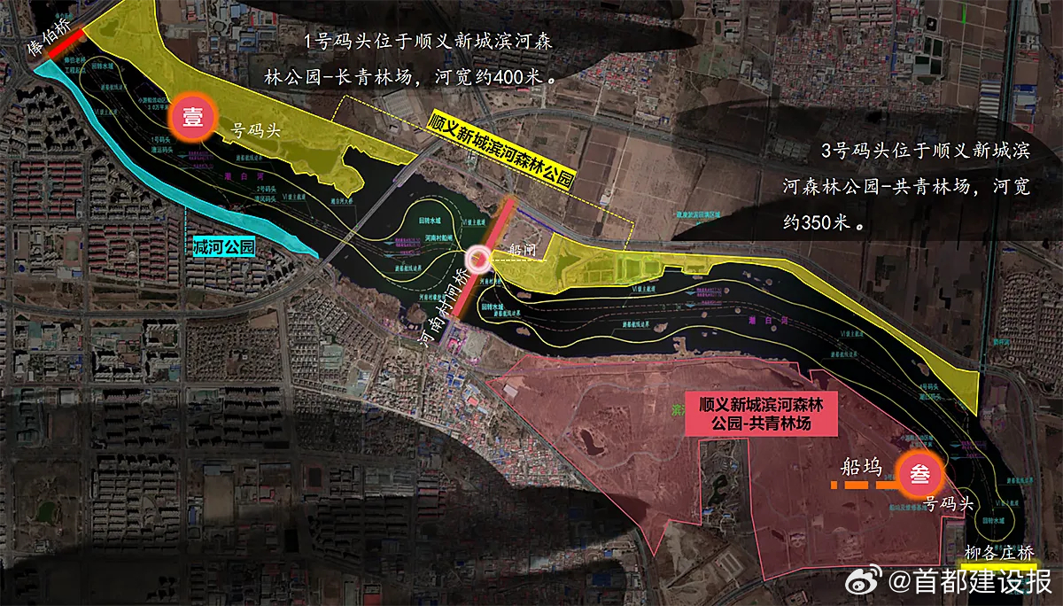 西直河搬遷最新信息解讀