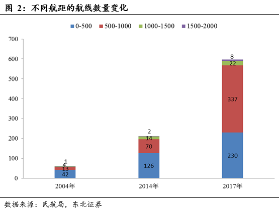 最新放價(jià)消息深度解析