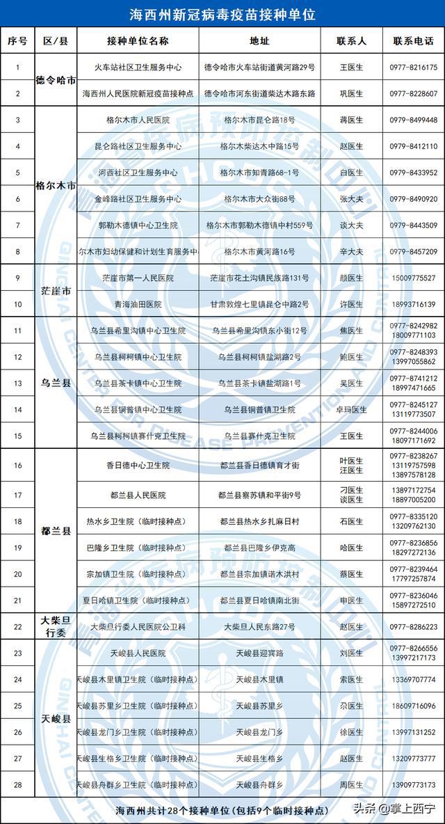 河南省最新電價表及其影響分析