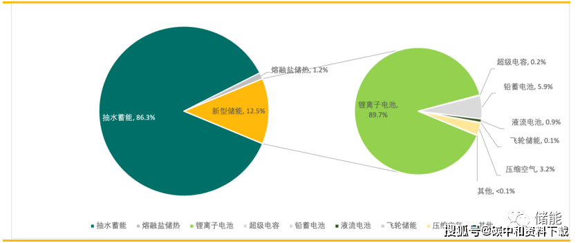 新奧天天正版資料大全，深度解析與實際應(yīng)用