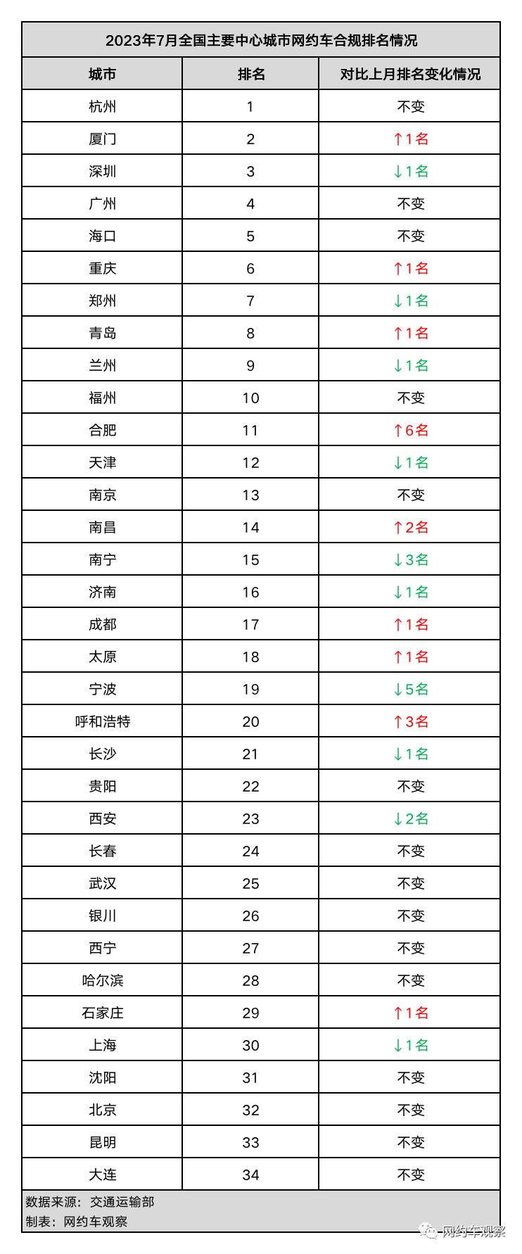 第411頁