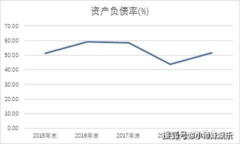 盛屯礦業(yè)股票最新消息全面解讀