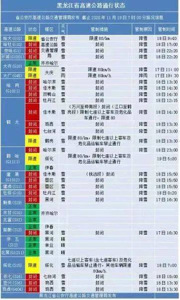 哈西客運(yùn)站最新客運(yùn)表詳解