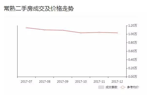 高淳最新二手房出售，市場(chǎng)趨勢(shì)與購(gòu)房指南