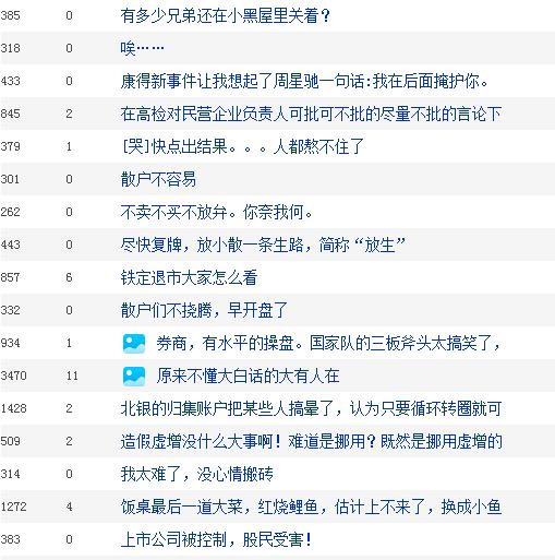 康得新股票最新消息深度解析