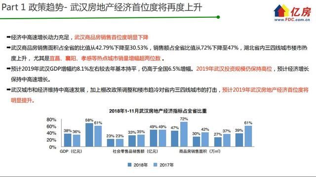 寧津二手房市場(chǎng)最新走勢(shì)分析