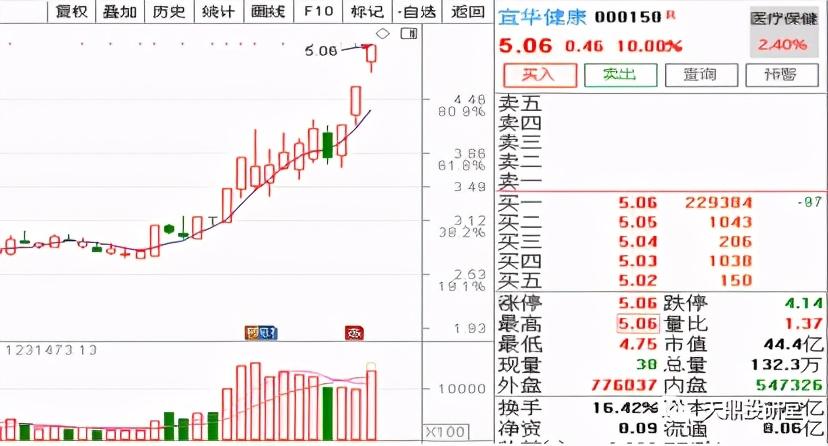 第355頁