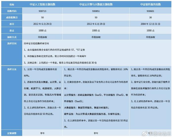 賽柏藍(lán)官網(wǎng)最新文章概覽