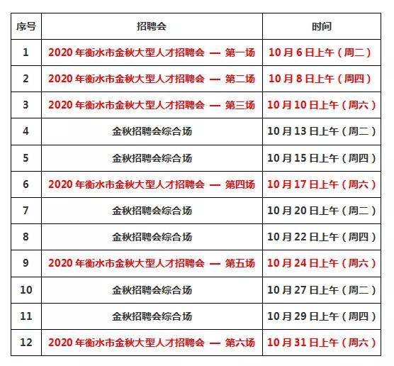 衡水人才網(wǎng)最新招聘信息概覽