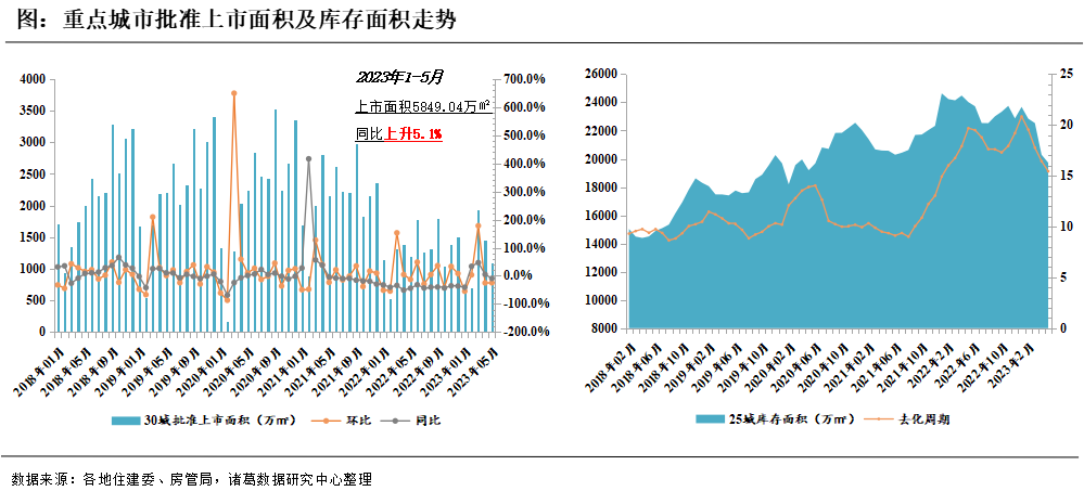 珠海房地產(chǎn)最新消息，市場走勢、政策調(diào)控與未來展望