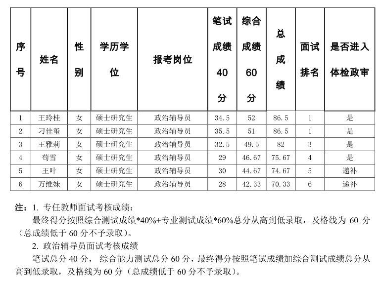 新疆劉亞農(nóng)最新消息，奮斗不止步，成就新時(shí)代傳奇人物