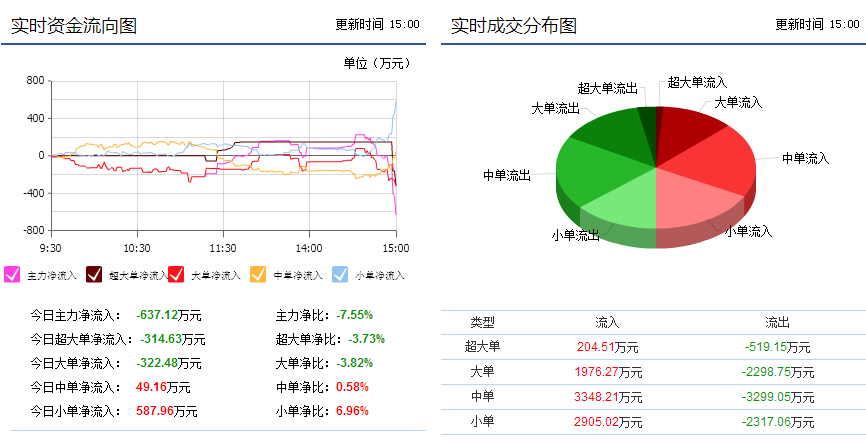 中孚實業(yè)股票最新消息全面解析