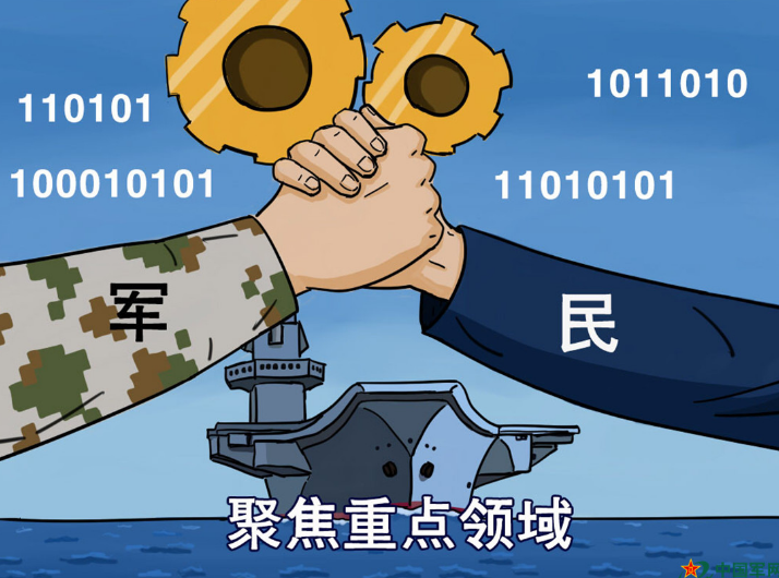 全國參戰(zhàn)涉核最新政策，重塑國防安全與軍民融合新格局