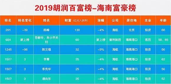 前海航交所最新消息，引領(lǐng)行業(yè)變革，打造全球航空物流樞紐