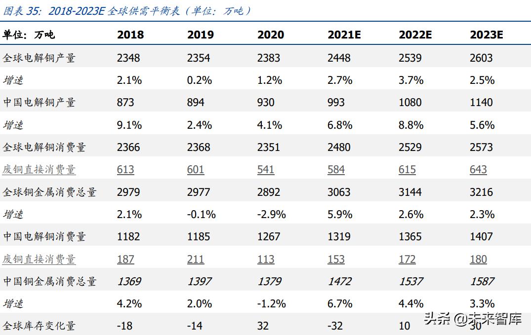 秘魯銅礦罷工最新消息，影響與挑戰(zhàn)